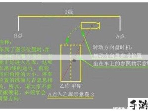 精准手动扣水操作指南：技巧与步骤全解析