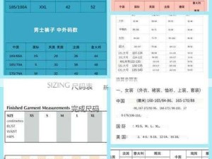 选购指南：欧洲S码85适合哪种体型？