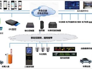 停车模拟软件安装配置与资源管理优化详解