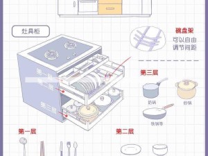 边做饭边收拾，如何做到厨房整洁有序？