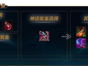 LOL S12时光出装顺序与资源管理高效策略