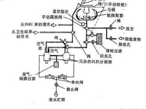 如何安装液体收集器系统HH？步骤与注意事项指南