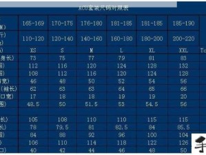 怎选欧日尺码享美特价？专线购物跨境无忧