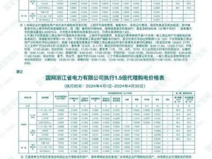 2024年日本三色电价下家庭与企业节电策略解析