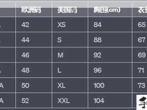 欧洲尺码VS亚洲尺码：服装尺寸差异知多少？