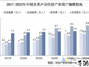 播客新势力：声音经济如何推动“新声代”破圈崛起？