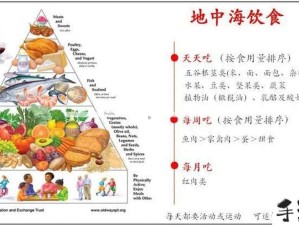 饮食顺序如何反映文化与健康观念？