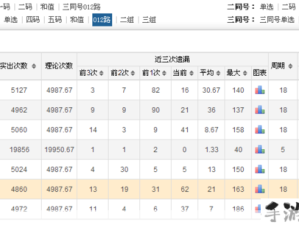 欧美区一码二码三码对比分析：哪种购买方式更适合你？