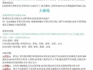 魔兽世界10.0名望系统高效管理与分享策略