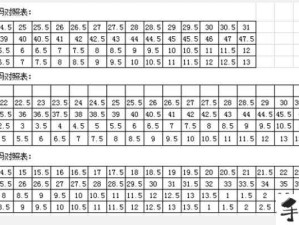 日本鞋码选择攻略：一码二码三码的差异与应用