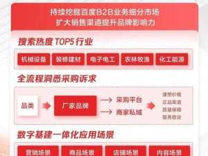 免费B2B行情网站采购指南：企业直接购物的最佳平台推荐