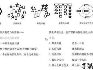 组队秘诀：打造无敌团队的必备步骤