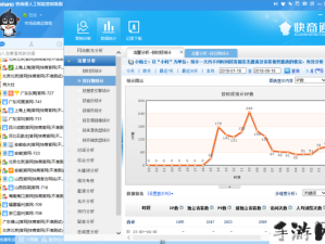 视频聊天软件怎么选？按需挑最适合的免费工具