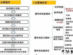 如何用xaxwas1777777777功能15gr提升生活便捷性？