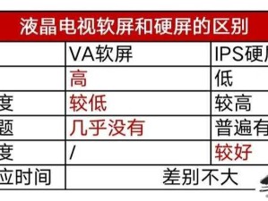 夜里哪些功能常被禁用？一文读懂