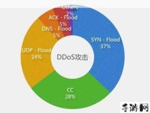 九幺黄高危风险9.1预警与应对：各行业防范策略解析