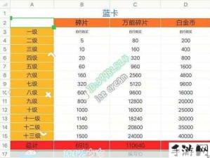 少年6月兑换码大全与资源管理策略