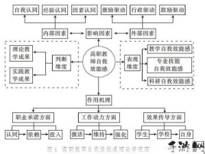 解读‘91进去里’：网络文化中的安全与探索双重维度