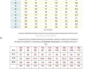 日本尺码VS亚洲尺码：有何不同，如何对应？