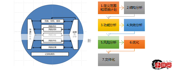 末世大法师安装及配置说明，资源管理优化指南