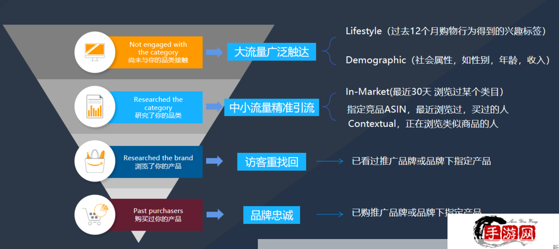 和平精英无线数据授权设置攻略，资源管理的高效之道