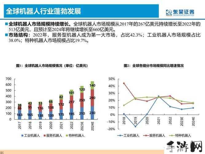 冰汽时代，机器人应用与作用的深度解析