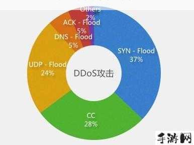 九幺黄高危风险9.1预警与应对：各行业防范策略解析