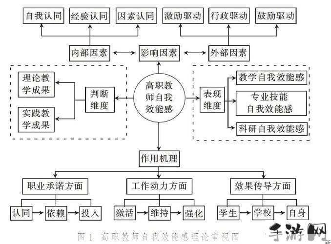 解读‘91进去里’：网络文化中的安全与探索双重维度