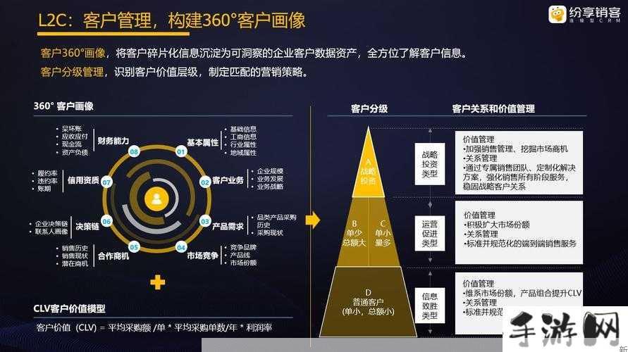 视频CRM系统选购指南：免费与付费版本优劣对比