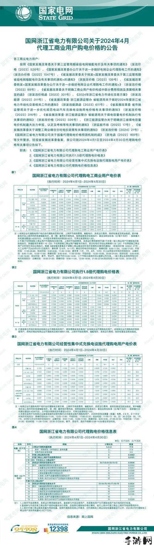 2024年日本三色电价下家庭与企业节电策略解析