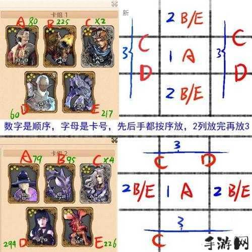 FF14九宫幻卡怎么样？九宫幻卡介绍及其管理策略