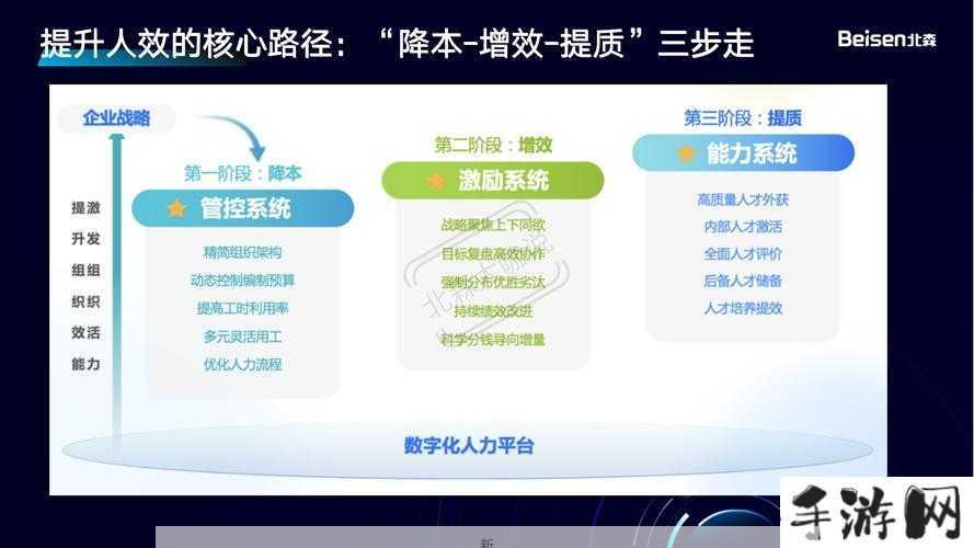 中小型企业如何挑选日本免费SaaS CRM工具：降本增效的客户管理策略