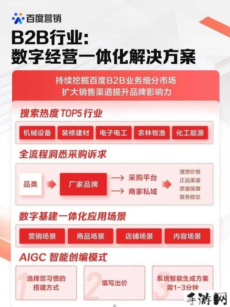 免费B2B行情网站采购指南：企业直接购物的最佳平台推荐