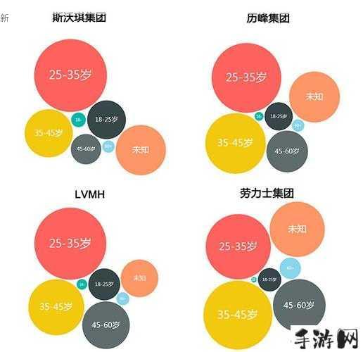 亚洲日本产区差异何在？产业魅力与趋势探析