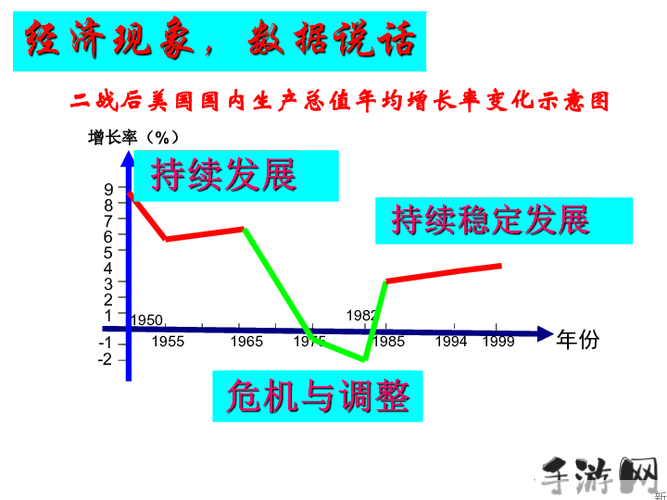 畜禽养殖如何塑造美国乡村经济？