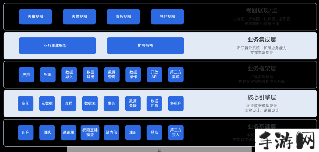 数字化管理与创新技术的融合实践：18_XXXXXL56HG的全面解析-安好游戏