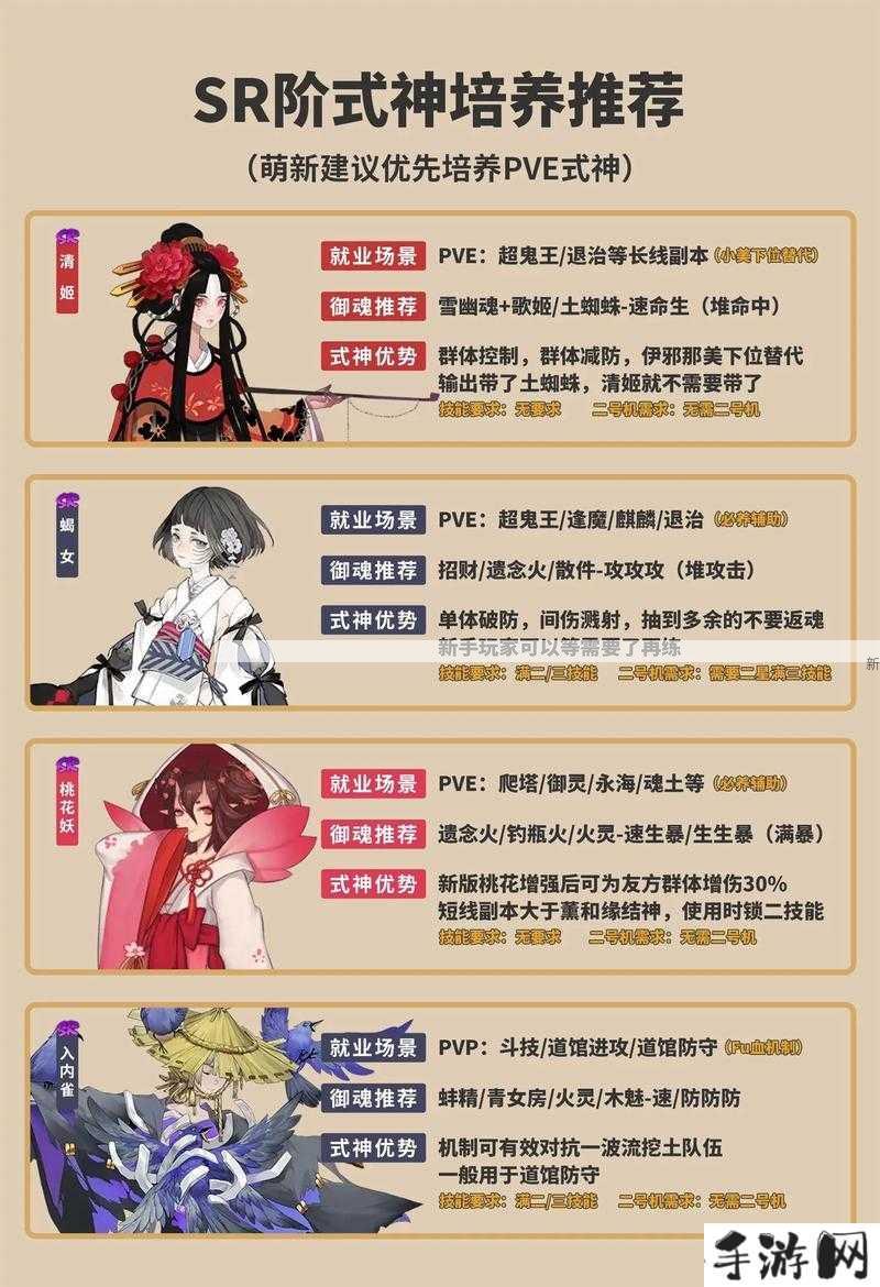 阴阳师奕御魂2022年度最佳搭配指南，解锁你的式神奕潜能