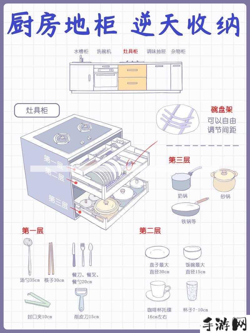 边做饭边收拾，如何做到厨房整洁有序？