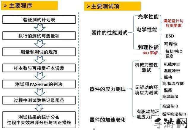 如何用xaxwas1777777777功能15gr提升生活便捷性？