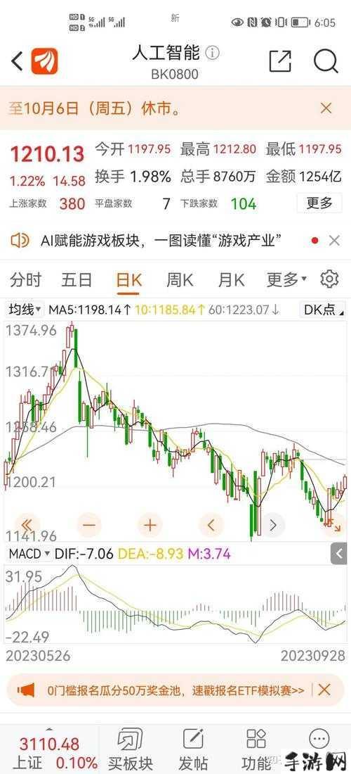 游戏传媒ETF缩水至3015万，市场新趋势何在？