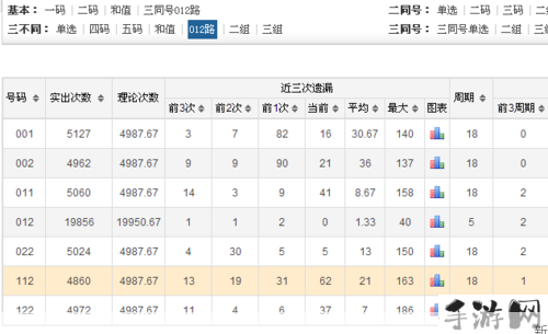 欧美区一码二码三码对比分析：哪种购买方式更适合你？