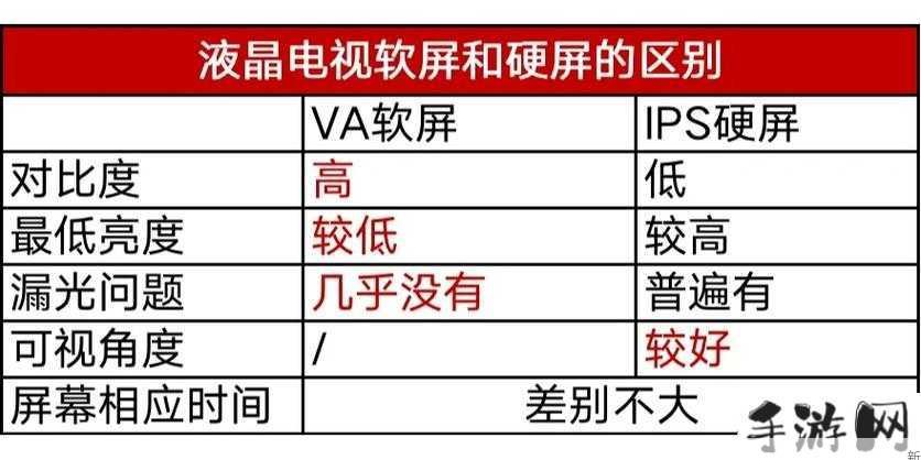 夜里哪些功能常被禁用？一文读懂