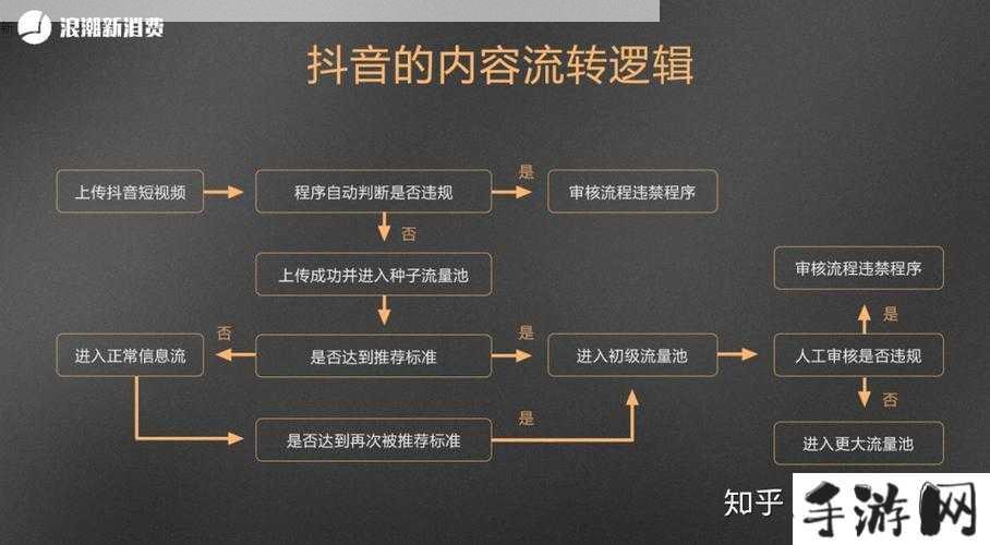 视频平台管理提效秘诀：CRM999功能详解与行业实战