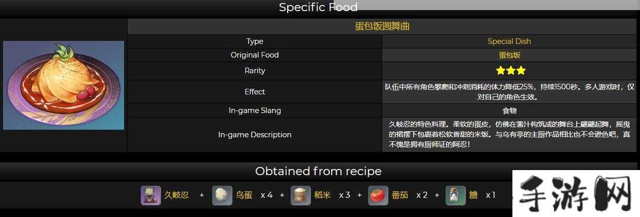 原神蛋包饭圆舞曲，高效管理与利用配方教程的指南