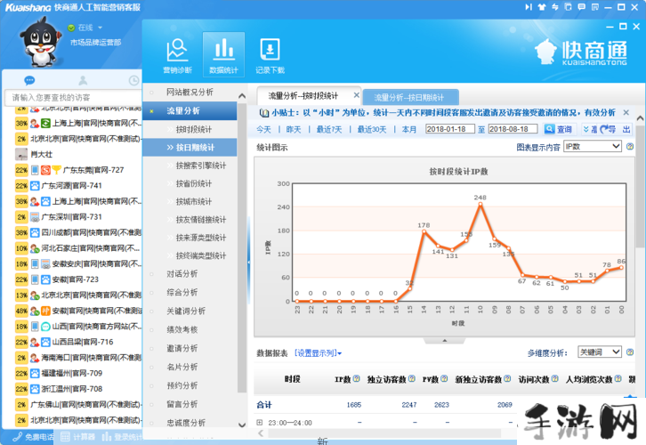 视频聊天软件怎么选？按需挑最适合的免费工具