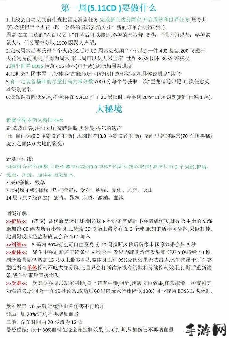 魔兽世界10.0名望系统，如何高效管理与分享